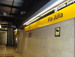 Station Via Júlia