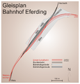 Gleisplan Bahnhof Eferding der Linzer Lokalbahn