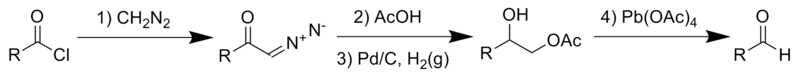 Algemeen reactieverloop van de Grundmann-aldehydesynthese