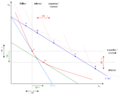 Vorschaubild der Version vom 04:51, 2. Dez. 2015