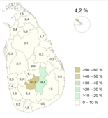 Indian/Malayaga Tamils