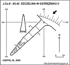 Plan jaskini