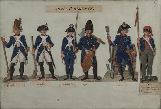 Pariser Nationalgarde (um 1789/1792)