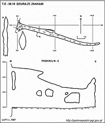 Plan jaskini