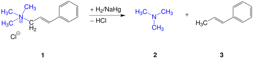 Reaktionsschema Emde-Abbau