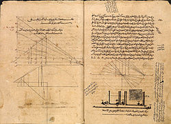 Sabit bin Kurra'nın Apollonius'un Konikler adlı eserinin Arapça çevirisinden sayfalar