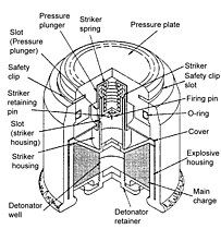 MD-82 mine (Vietnamese near-copy of the M14 mine)