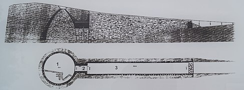 Κάτοψη και τομή του Θολωτού Τάφου του Μενιδίου: 1) Ταφικός θάλαμος, 2) Στόμιο και 3) Δρόμος
