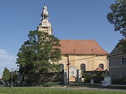 Church of Saint Bartholomew