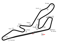 Tor Circuito Permanente del Jarama