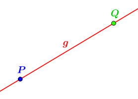 Veranschaulichung Axiome I.1. und I.2.