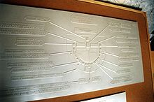 Eine Informationstafel aus weißem, marmorartigem Material ist auf eine Holzplatte montiert. Sie zeigt in ihrem Zentrum als tast- und sichtbares Relief den U-förmigen Grundriss einer Saline. Rund um die Darstellung des Grundrisses sind Beschriftungen in erhabener Normalschrift und in Braille angeordnet.