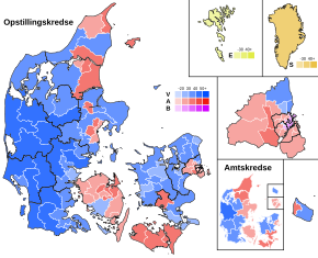 8. februar 2005