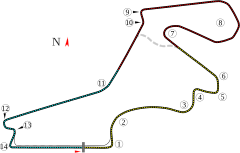 Tracciato di Istanbul Park