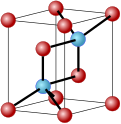 Unit cell, ball and stick model of actinium(III) oxide