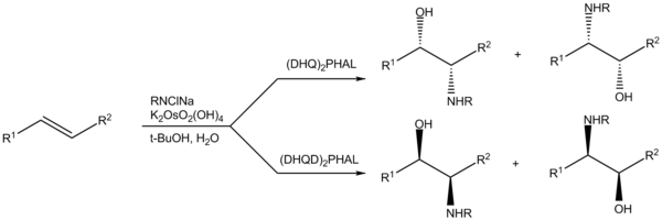 Asymetryczna aminohydroksylacja Sharplessa