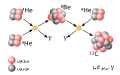 fa (Persisch)