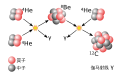 zh (Chinesisch)