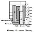 Vorschaubild der Version vom 09:26, 21. Jan. 2017