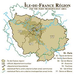 Région