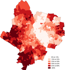 White-British