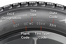 An example DOT tire code