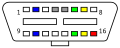 OBD-II type B female connector pinout.svg