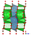 mit Blickrichtung parallel zur b-Achse