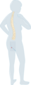 Sequential fractures - Fracture cascade