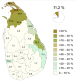 Sri Lankan Tamils