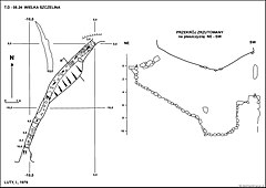 Plan jaskini