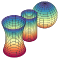 Vorlage mit Hyperboloid