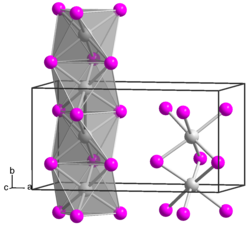 Kristallstruktur von Zirconium(III)-iodid