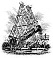 Wilhelm Herschels 40-Fuß-Spiegelteleskop