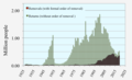 20190114 Illegal immigration - removals and returns.png (2019 PNG predecessor)