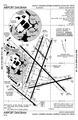 Runway Layout at Boston Logan International Airport