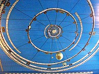 Eisinga Planetarium in Franeker