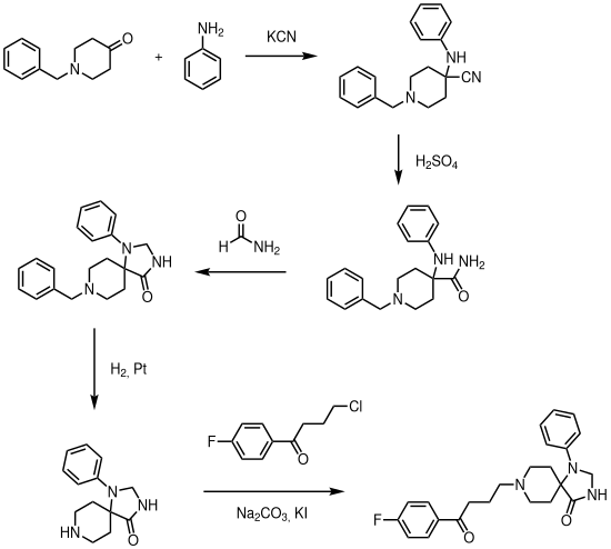 Spiperon Synthese