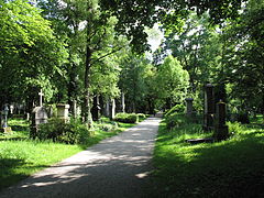 Alter Südlicher Friedhof