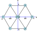 Vorschaubild der Version vom 17:46, 21. Sep. 2007