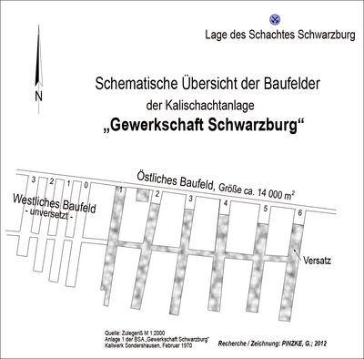 Schematische Darstellung der Lage der Abbaufelder der stillgelegten Kalischachtanlage „Gewerkschaft Schwarzburg“