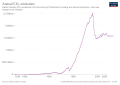 Thumbnail for version as of 11:16, 5 March 2022