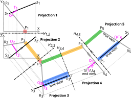 Descriptive geometry lines.svg 17:02, 11 October 2014