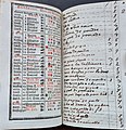 Ausgabe von 1783, mit anonymen Notizen