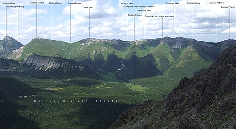 Grań wschodniej części Tatr Bielskich