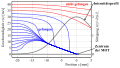 Vorschaubild der Version vom 17:10, 9. Dez. 2010