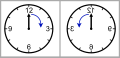 P-conservation (vector)