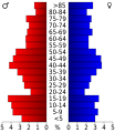 Vorschaubild der Version vom 18:11, 20. Jul. 2010