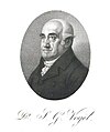 Samuel Gottlieb Vogel