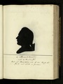 F. L. v. Münchhausen, Senior der Braunschweigischen Landsmannschaft 1778 und Mitglied des Ordens ZN (Silhouetten-Sammlung Schubert)